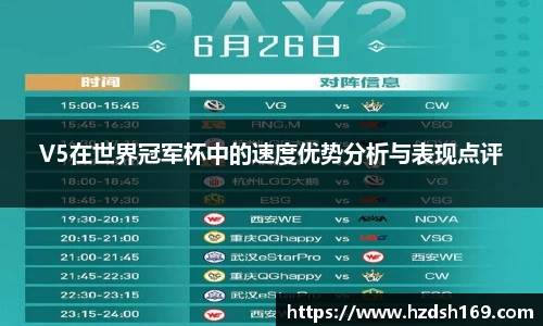 V5在世界冠军杯中的速度优势分析与表现点评
