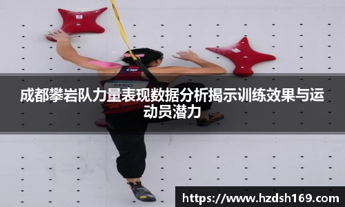 成都攀岩队力量表现数据分析揭示训练效果与运动员潜力
